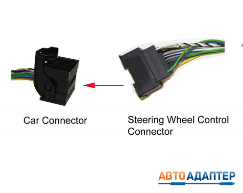 Connects2 CTSBM006 CAN-Bus адаптер рулевого управления BMW с сохранением звукового штатного парктроника - 5