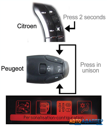 Connects2 CTSCT008 CAN-Bus адаптер кнопок на руле Citroen Peugeot с сохранением звуковых сигналов штатного парктроника - 1
